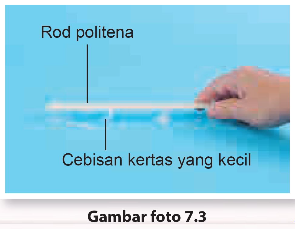 Aktiviti 7.2 Sains Tingkatan 2 (KSSM) Bab 7 Sains Tingkatan 1, 2 & 3