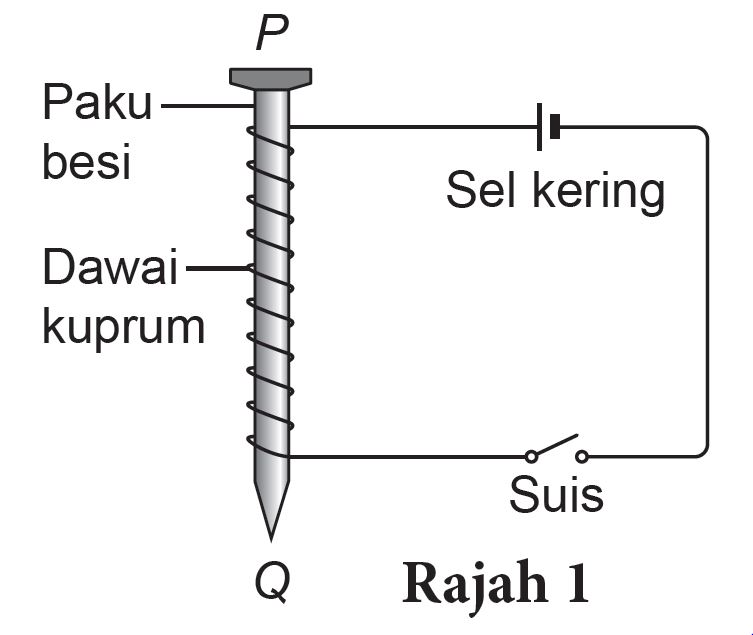 Latihan Formatif 7.3 – Sains Tingkatan 2 (KSSM) Bab 7 - Sains Tingkatan ...